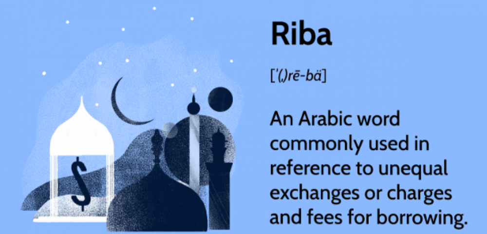 riba